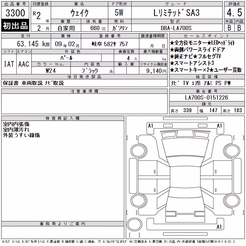 DAIHATSU WAKE