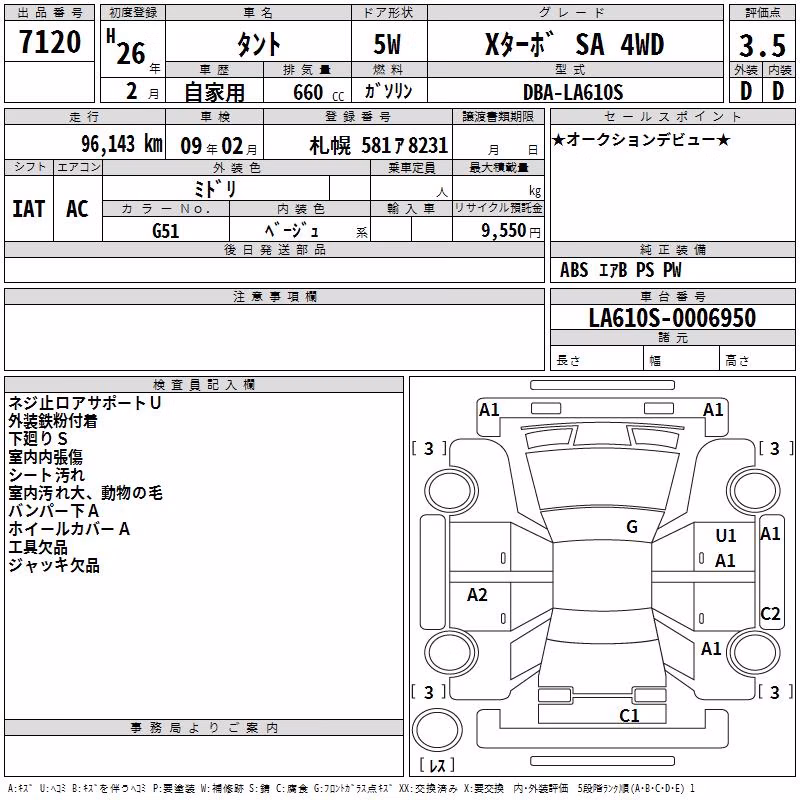 DAIHATSU TANTO