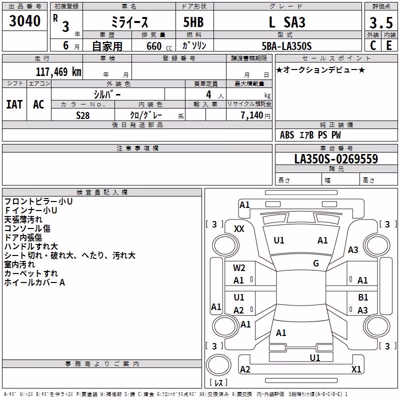 DAIHATSU MIRA E:S