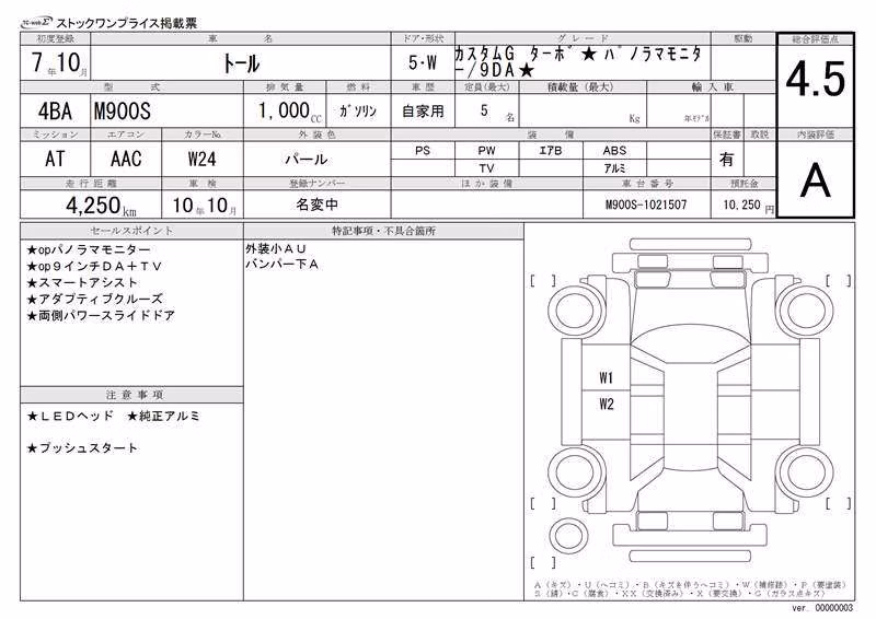 DAIHATSU THOR