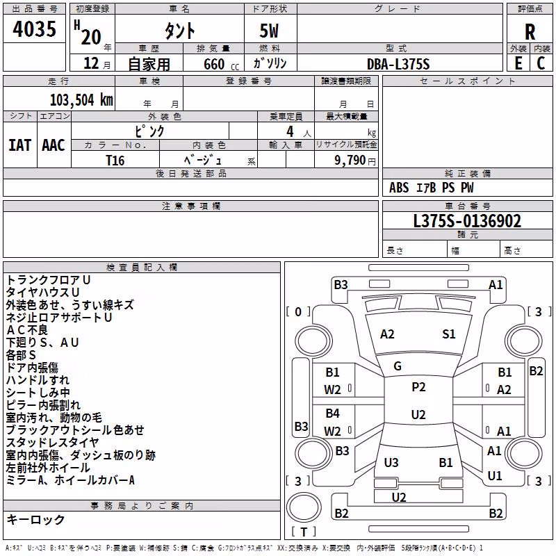 DAIHATSU TANTO
