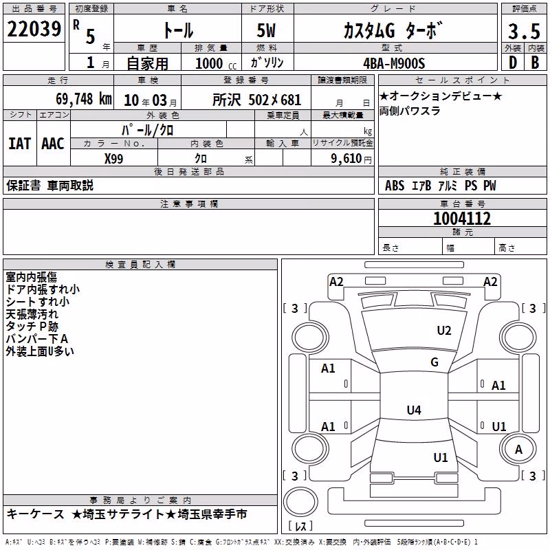DAIHATSU THOR