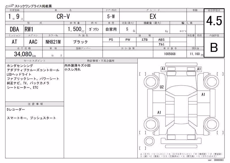 HONDA CR-V