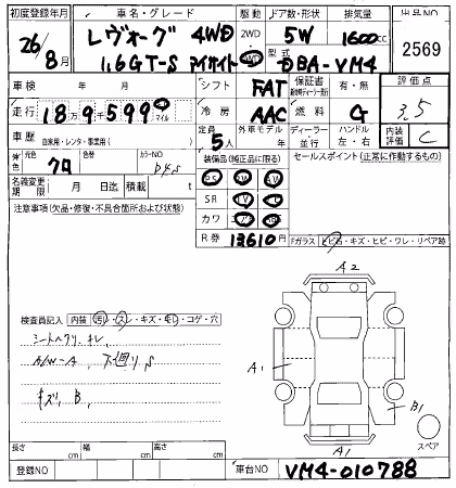 SUBARU LEVORG