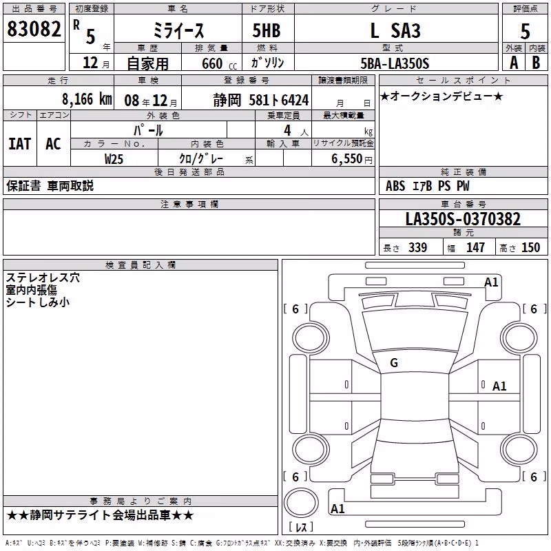 DAIHATSU MIRA E:S