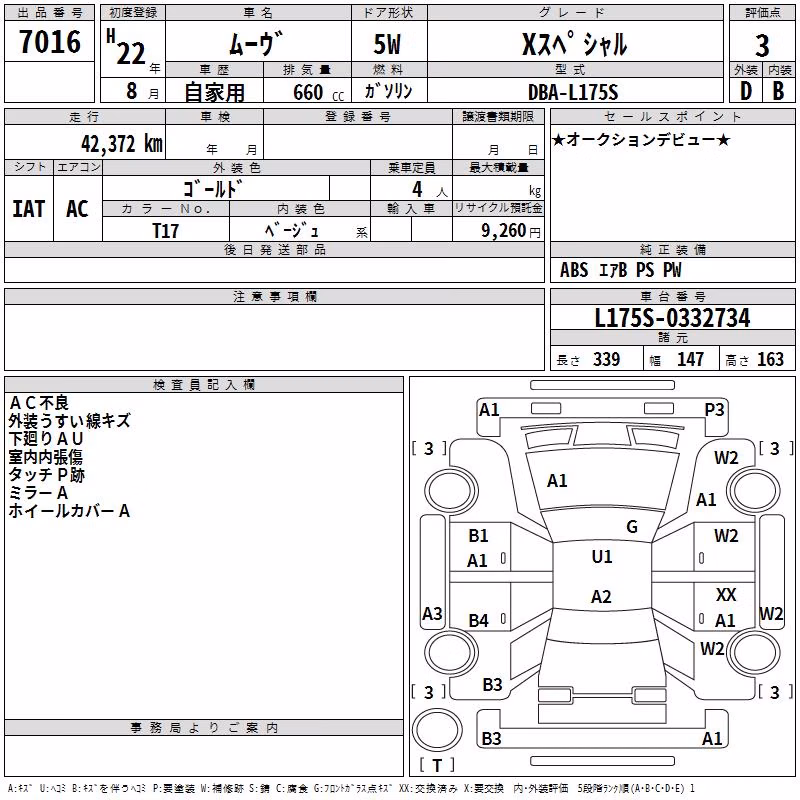 DAIHATSU MOVE