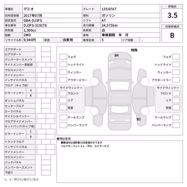 MAZDA DEMIO