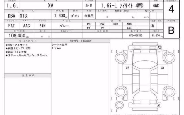SUBARU XV