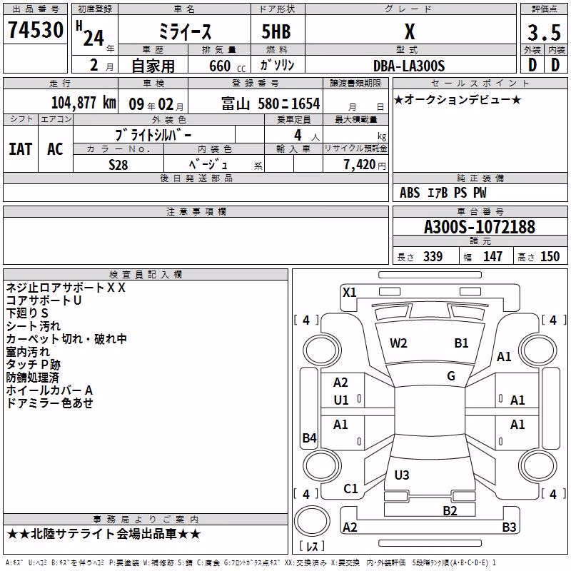 DAIHATSU MIRA E:S