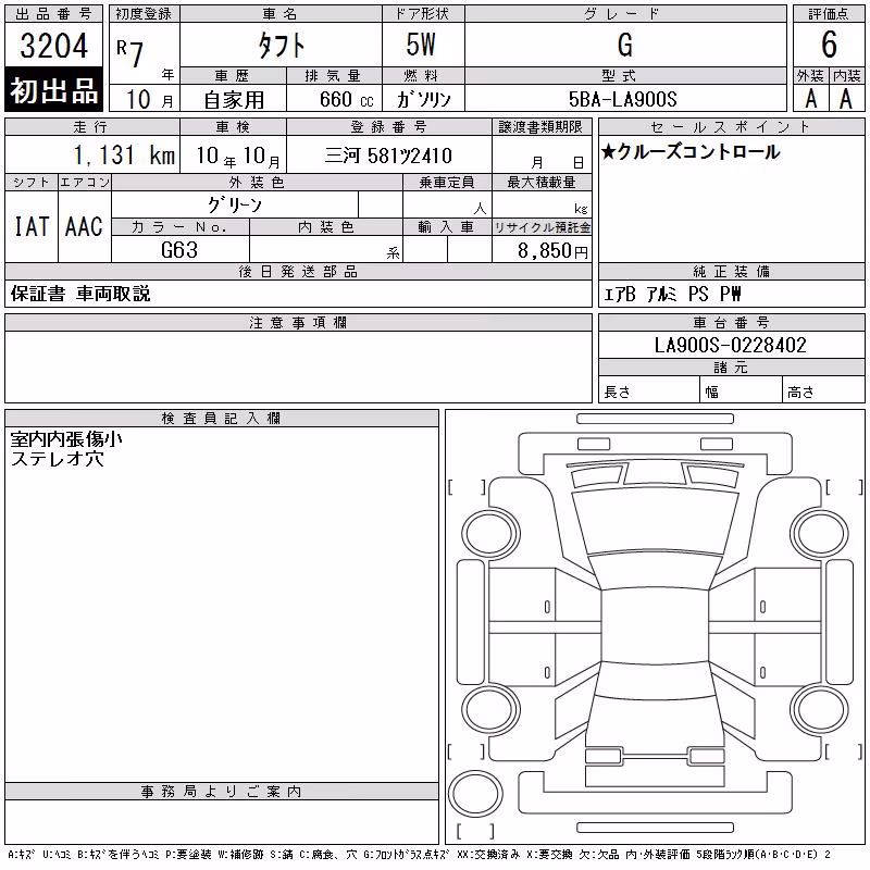 DAIHATSU TAFT