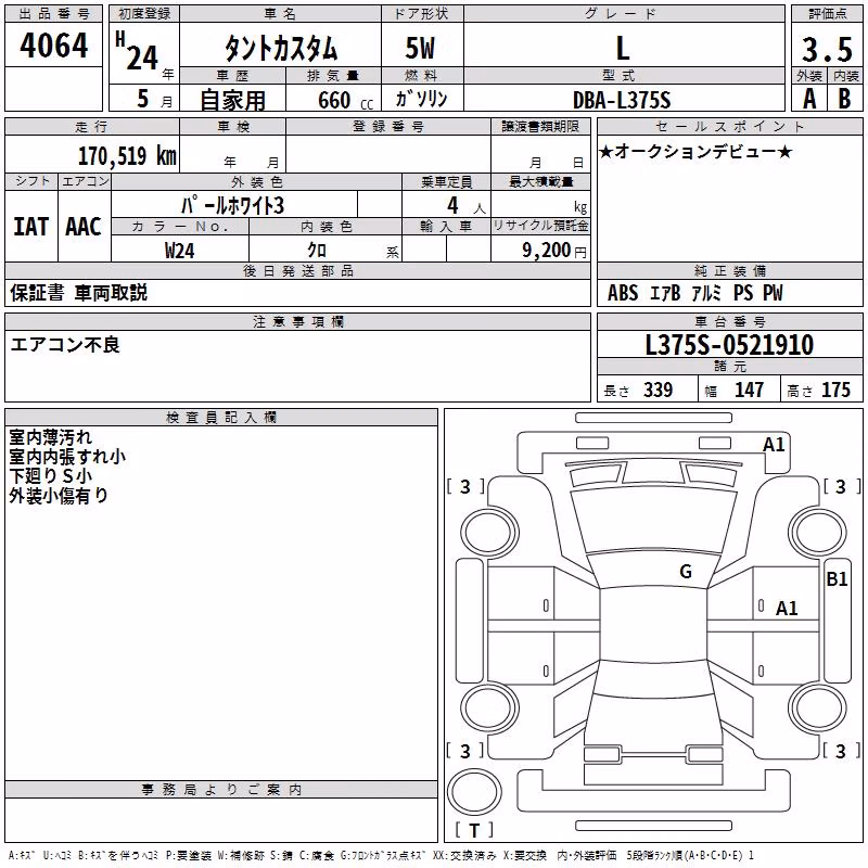 DAIHATSU TANTO