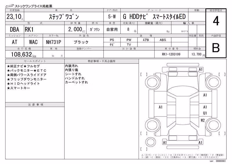 HONDA STEPWGN