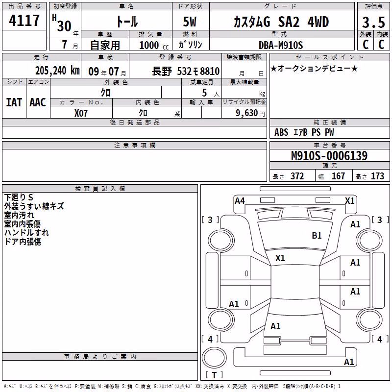 DAIHATSU THOR