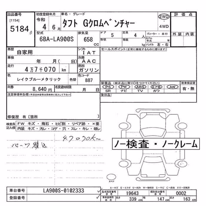 DAIHATSU TAFT