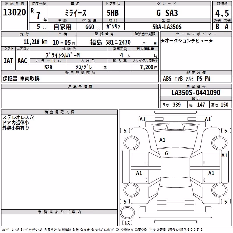 DAIHATSU MIRA E:S