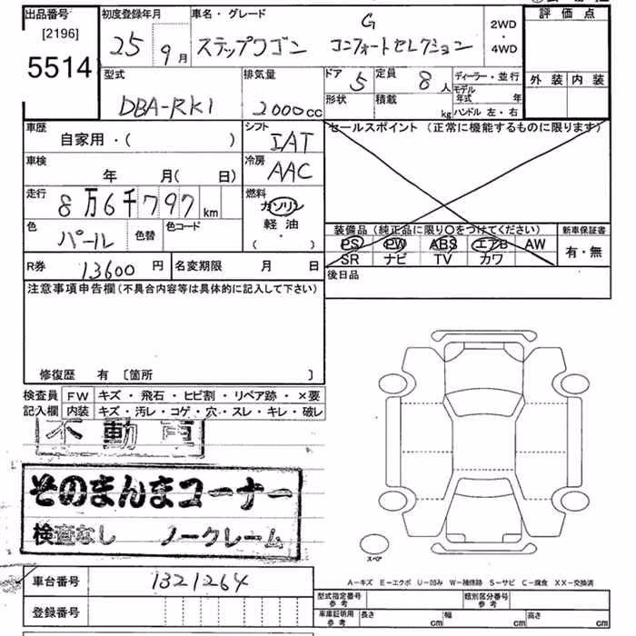 HONDA STEPWGN