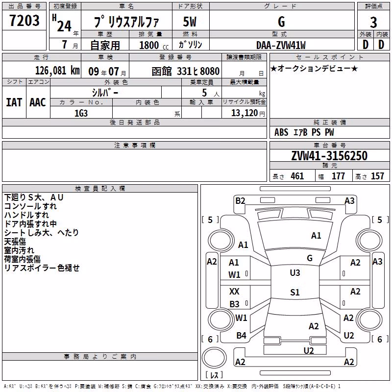 TOYOTA PRIUS ALPHA