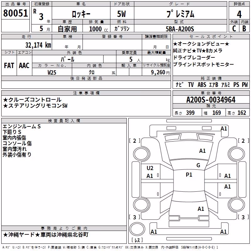 DAIHATSU ROCKY