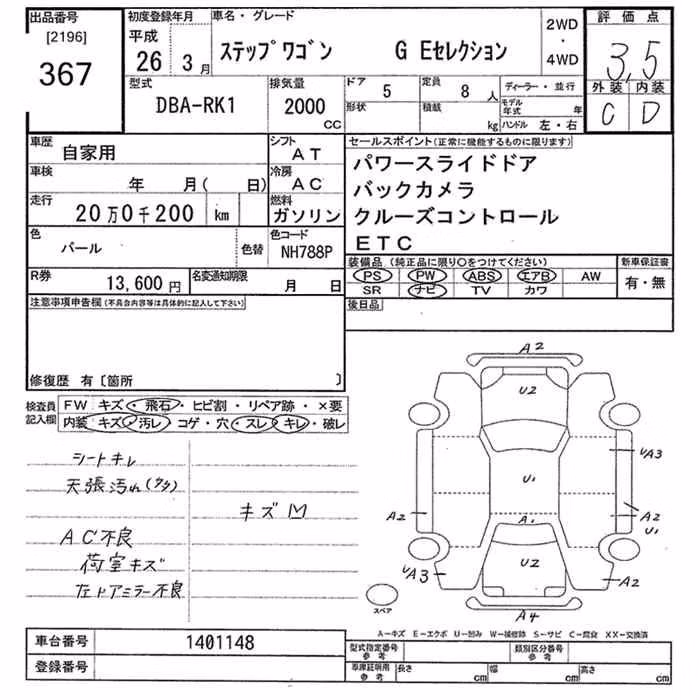 HONDA STEPWGN