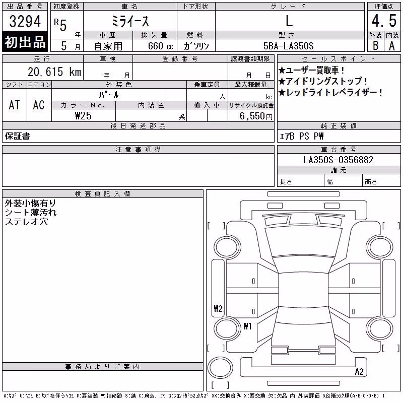 DAIHATSU MIRA E:S