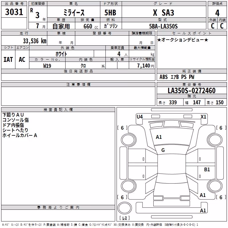 DAIHATSU MIRA E:S