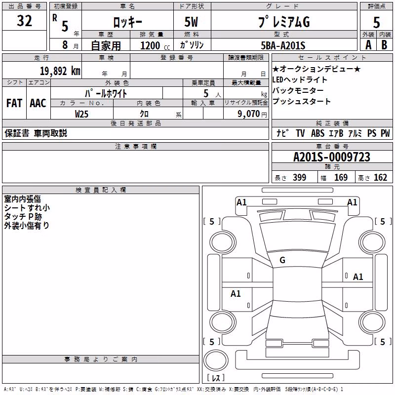 DAIHATSU ROCKY