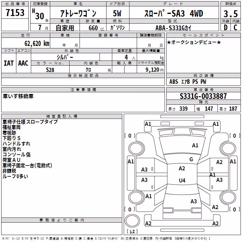 DAIHATSU ATRAI