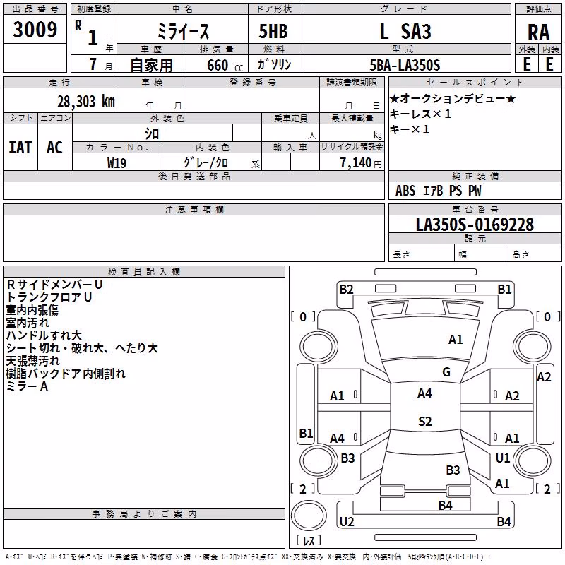 DAIHATSU MIRA E:S