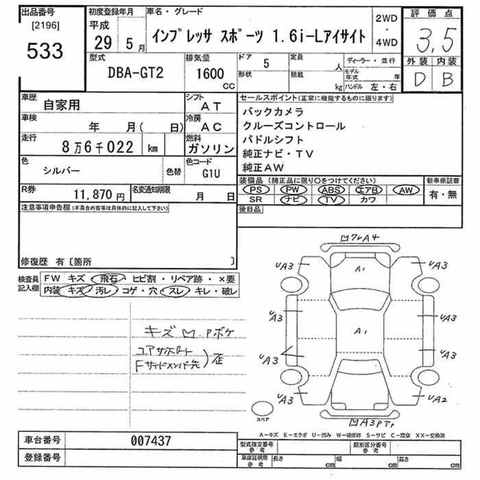 SUBARU IMPREZA