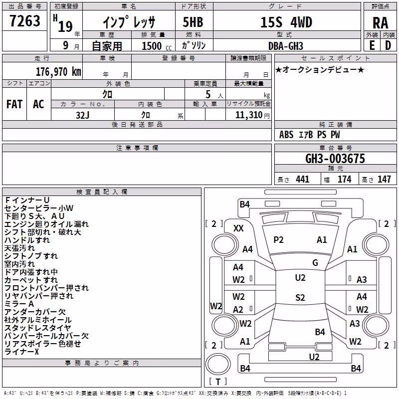 SUBARU IMPREZA