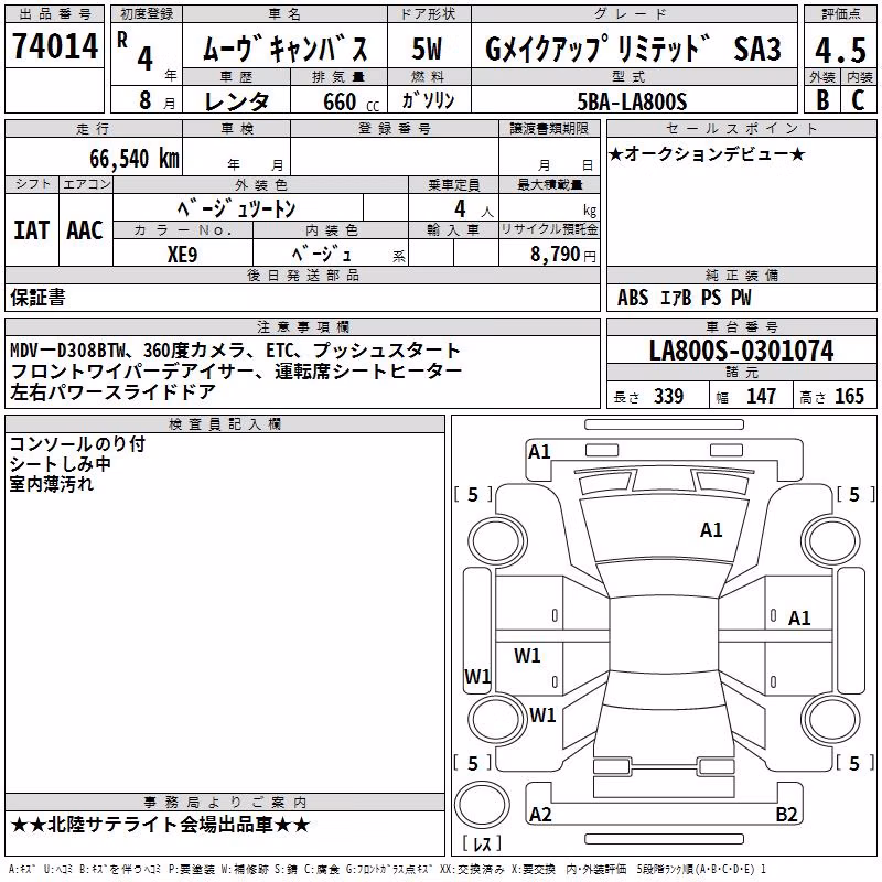 DAIHATSU MOVE CANBUS