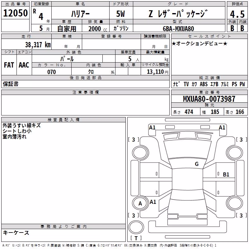 TOYOTA HARRIER