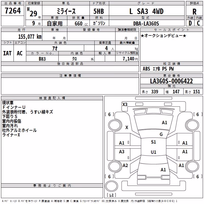 DAIHATSU MIRA E:S