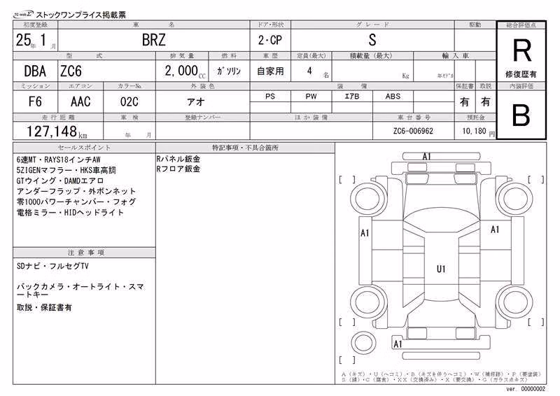 SUBARU BRZ