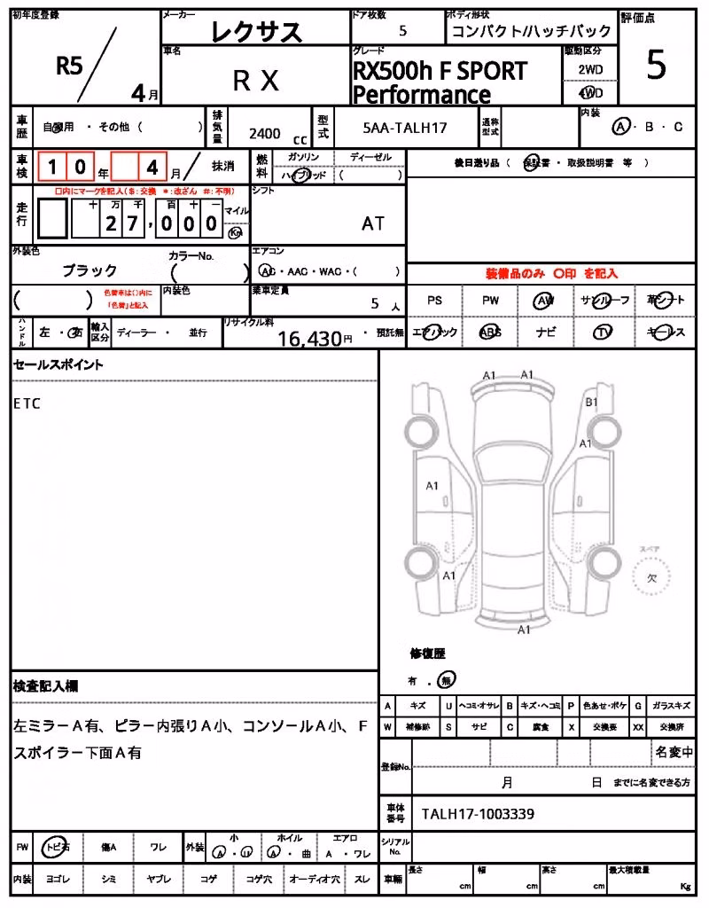 LEXUS RX500H