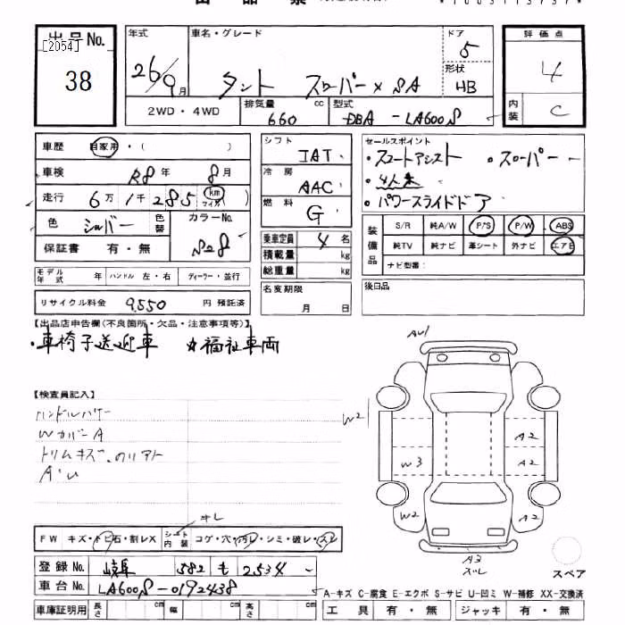 DAIHATSU TANTO