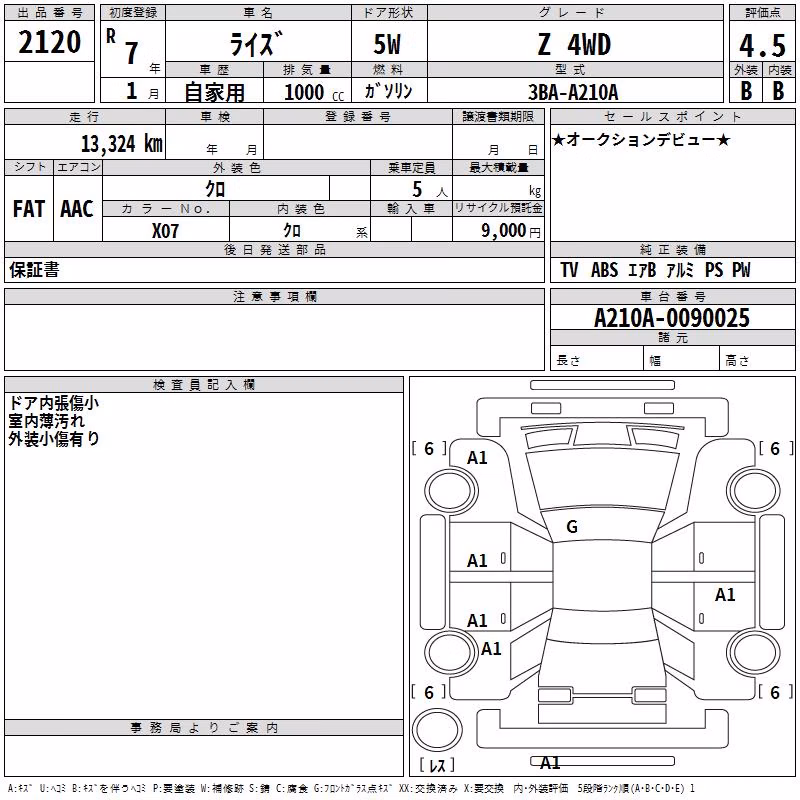 TOYOTA RAIZE