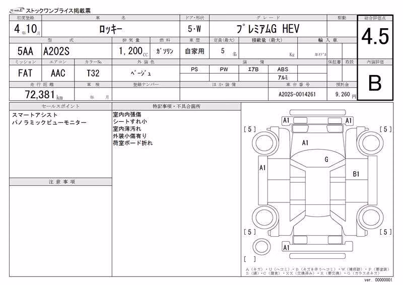 DAIHATSU ROCKY