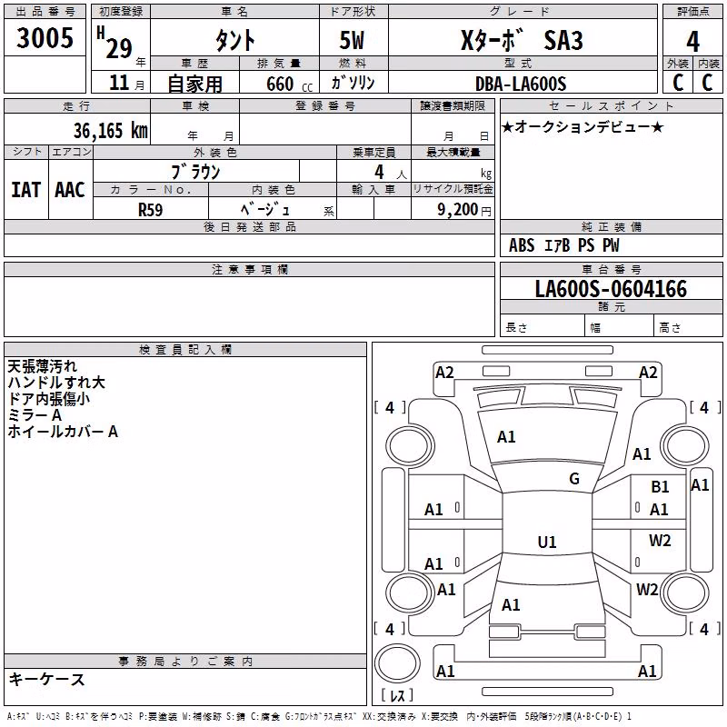 DAIHATSU TANTO