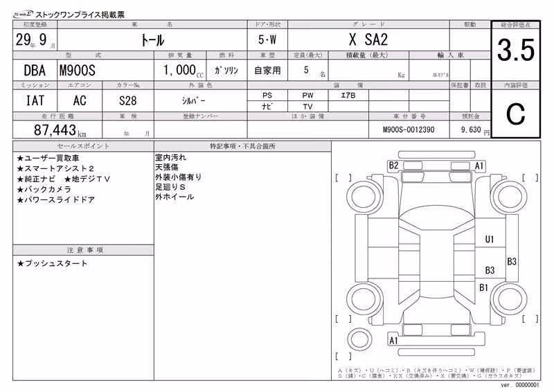 DAIHATSU THOR