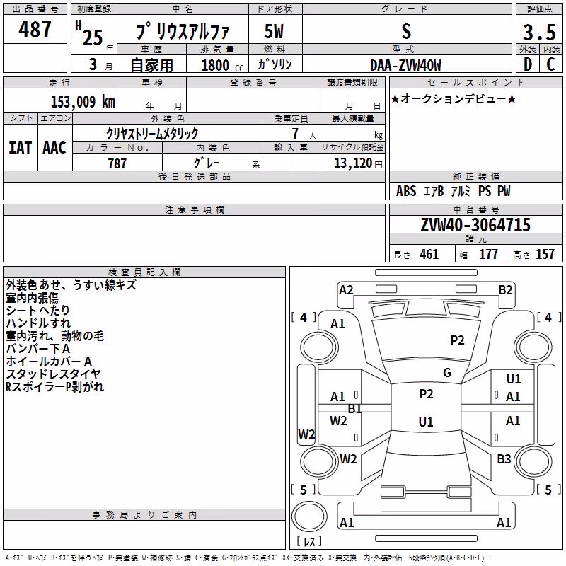 TOYOTA PRIUS ALPHA