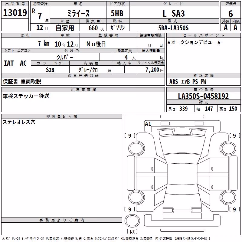DAIHATSU MIRA E:S