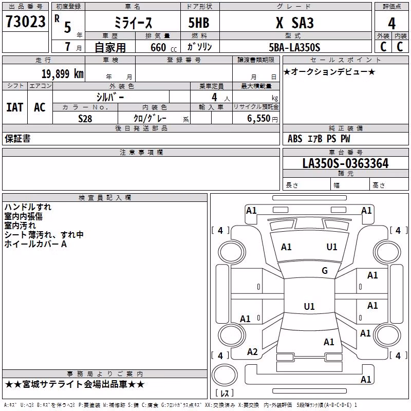 DAIHATSU MIRA E:S