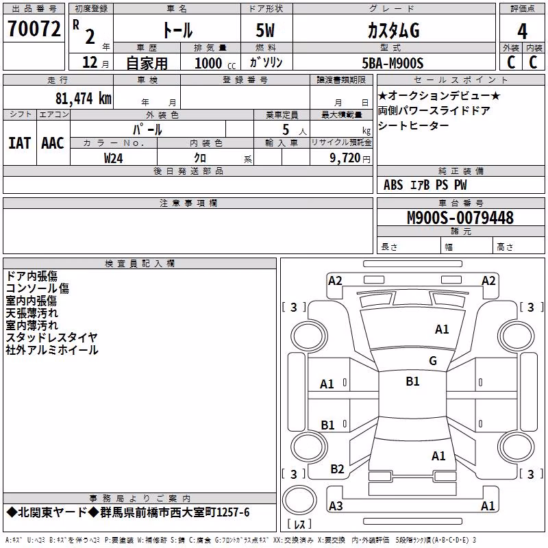 DAIHATSU THOR