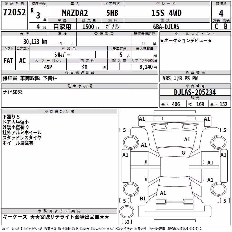 MAZDA MAZDA2