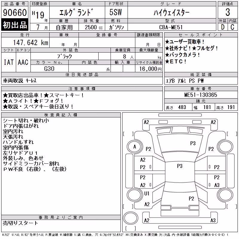 NISSAN ELGRAND