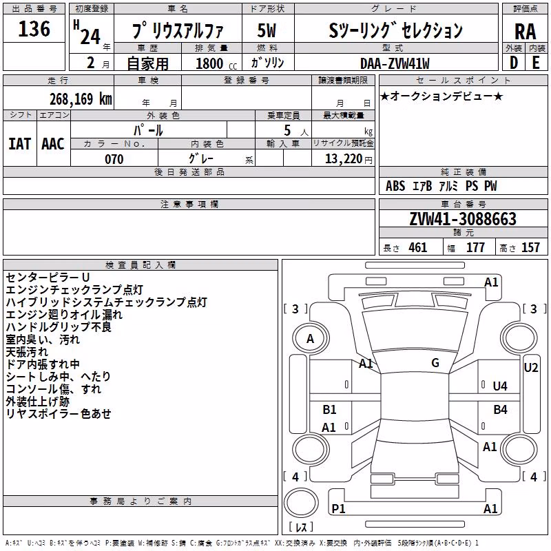 TOYOTA PRIUS ALPHA