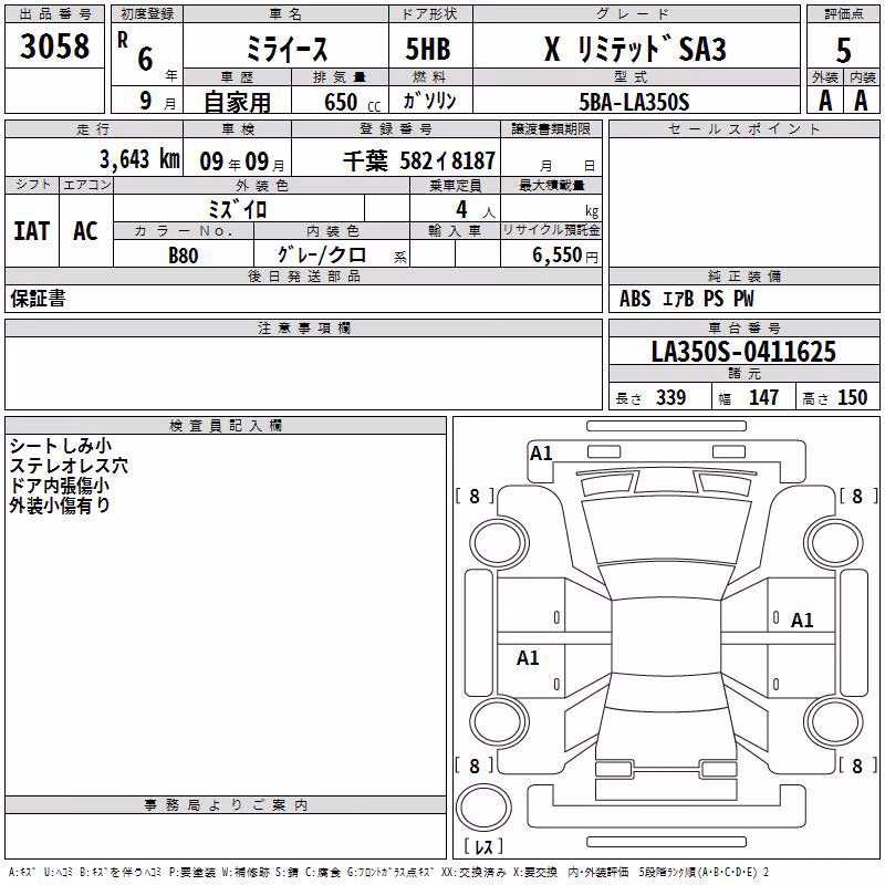 DAIHATSU MIRA E:S