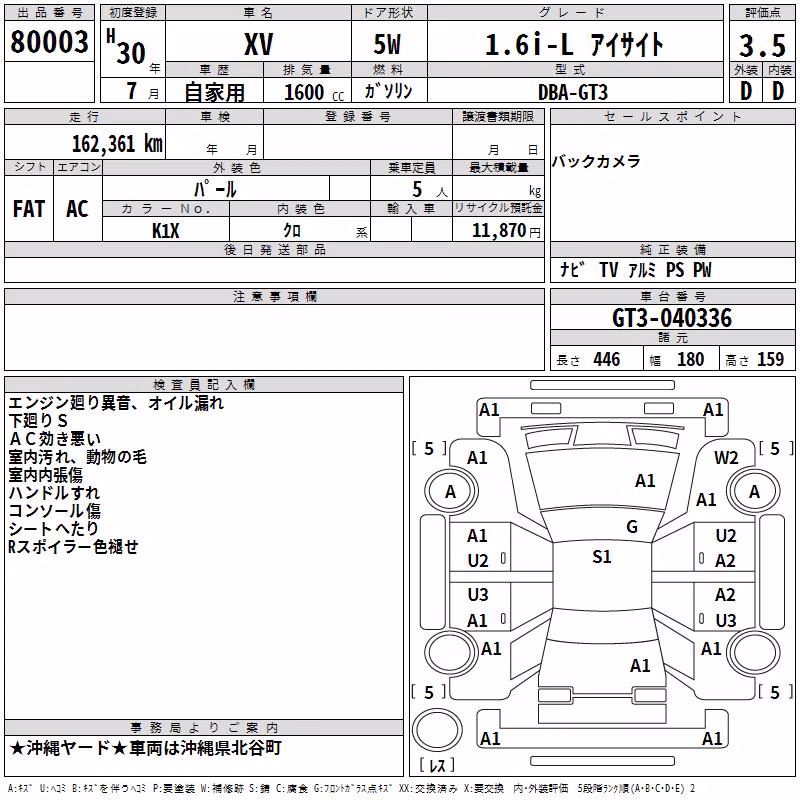 SUBARU XV