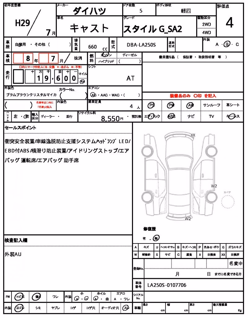 DAIHATSU CAST